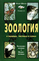 Резанов зоология в таблицах, схемах  и рисунках 7-8 классы 2005